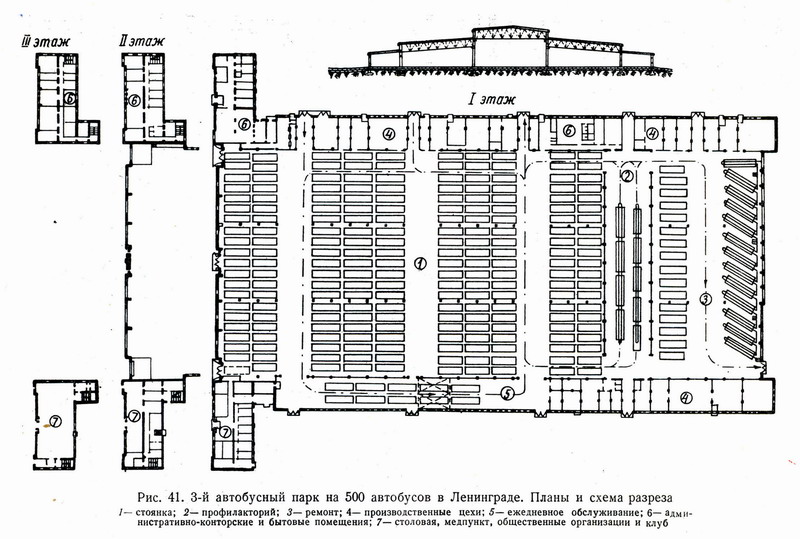 3-� ���������� ����